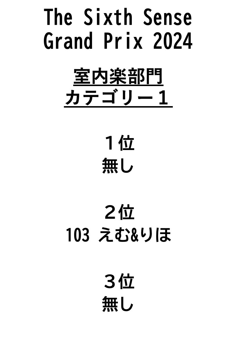 室内楽部門最終結果